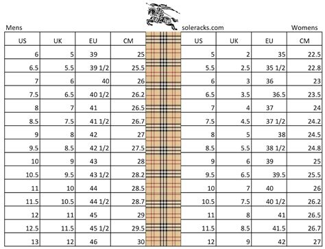 burberry blue japan size chart|Burberry size chart women's.